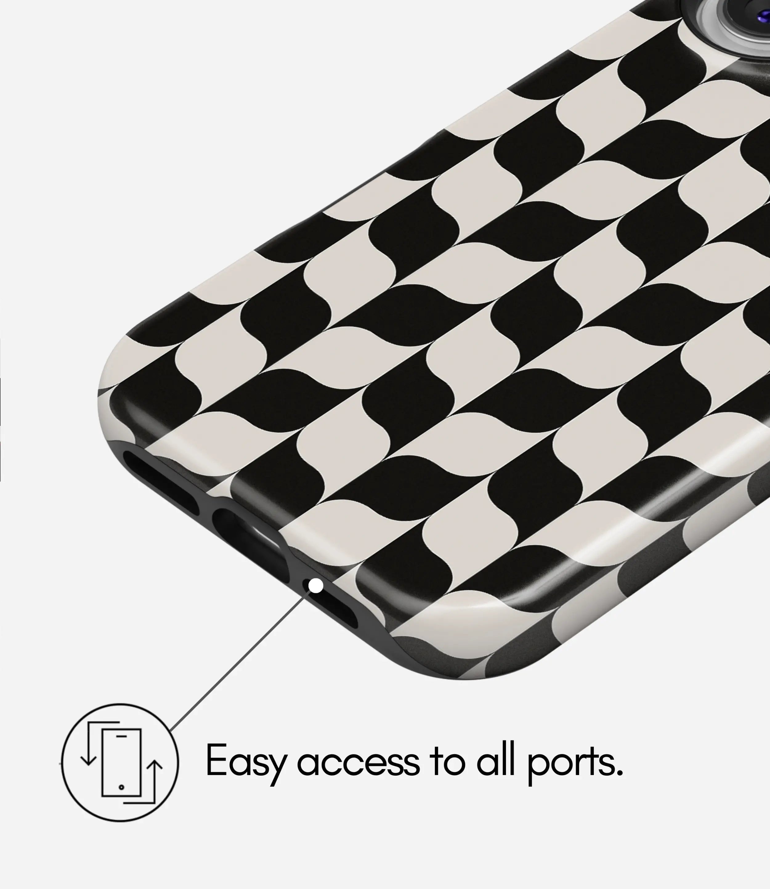 Retro Sway Glossy Armoured Case