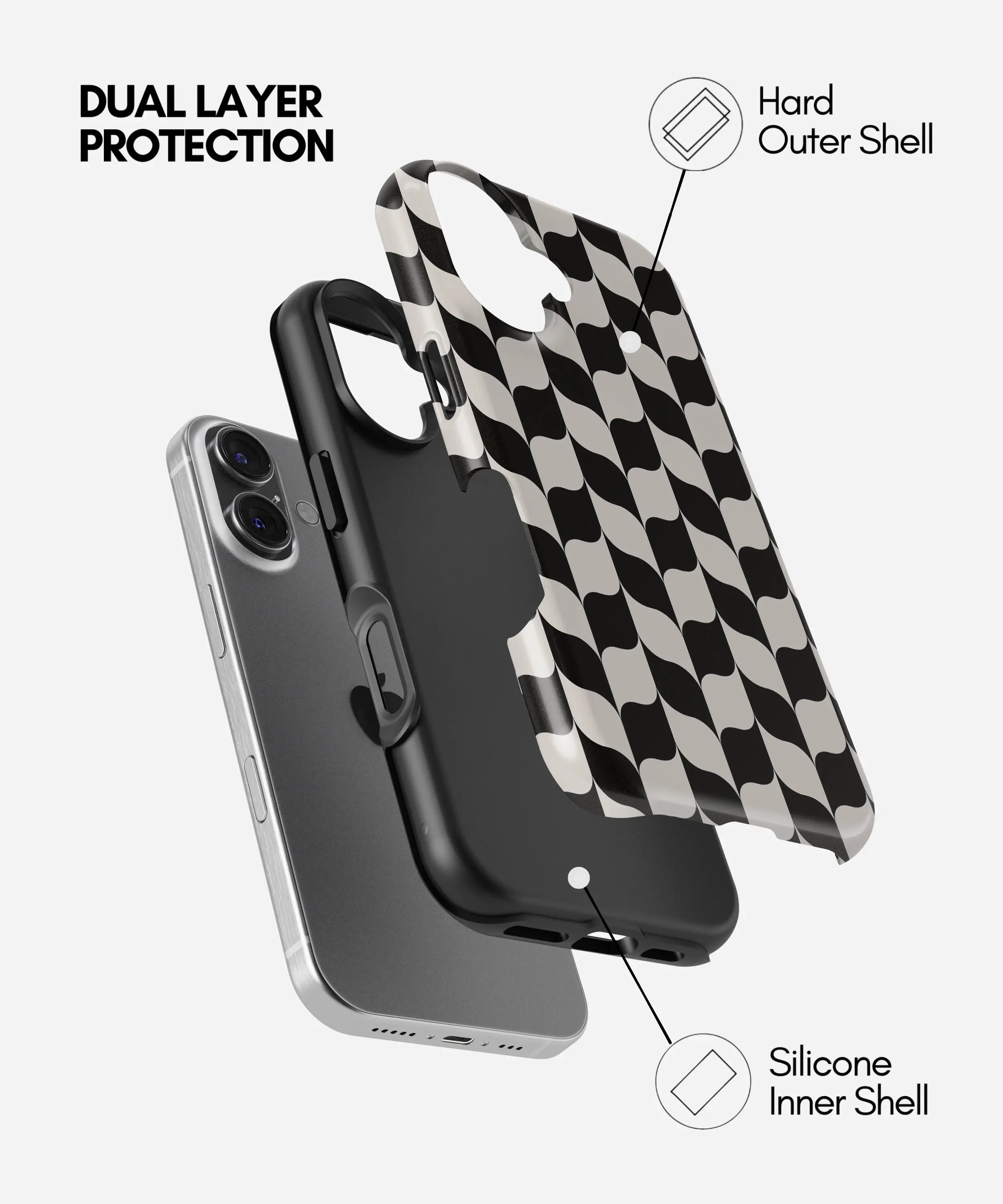 Retro Sway Glossy Armoured Case