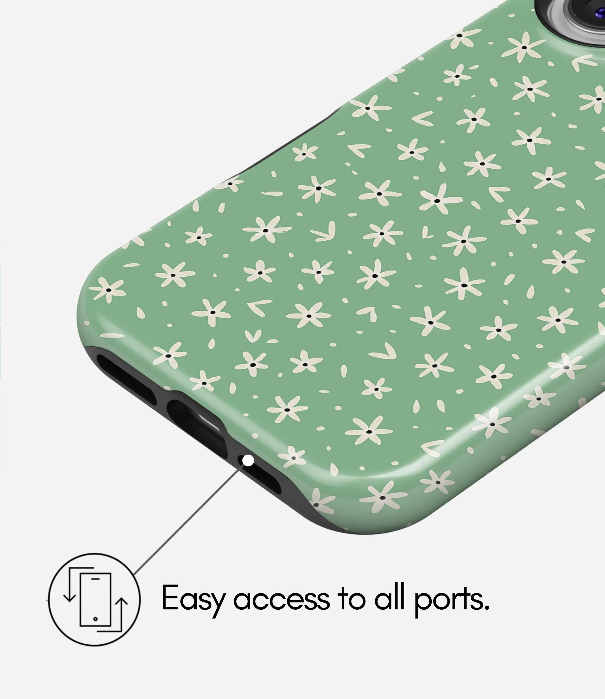 Mint Meadow Glossy Armoured Case