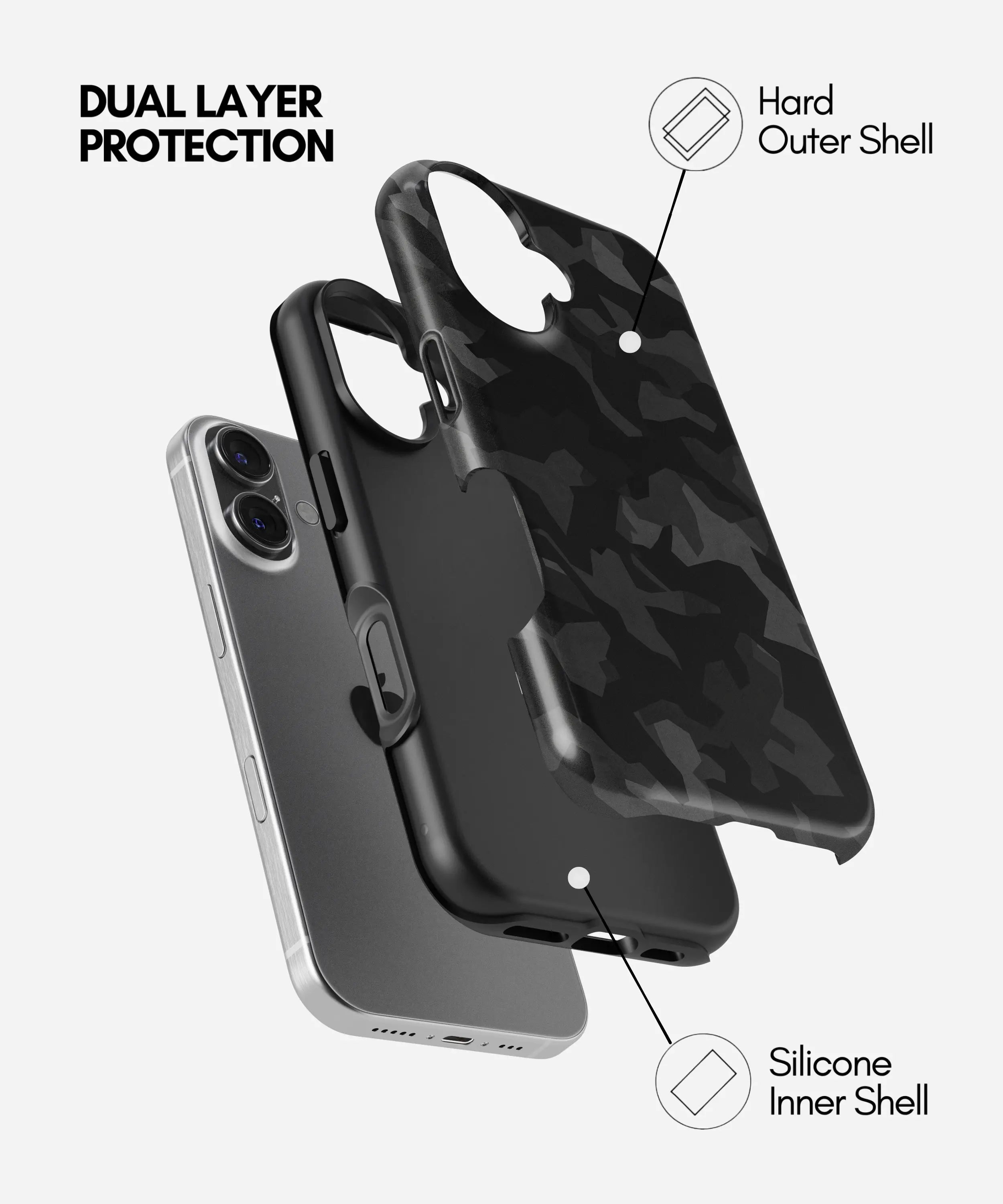 Stealth Night Camo Glossy Armoured Case