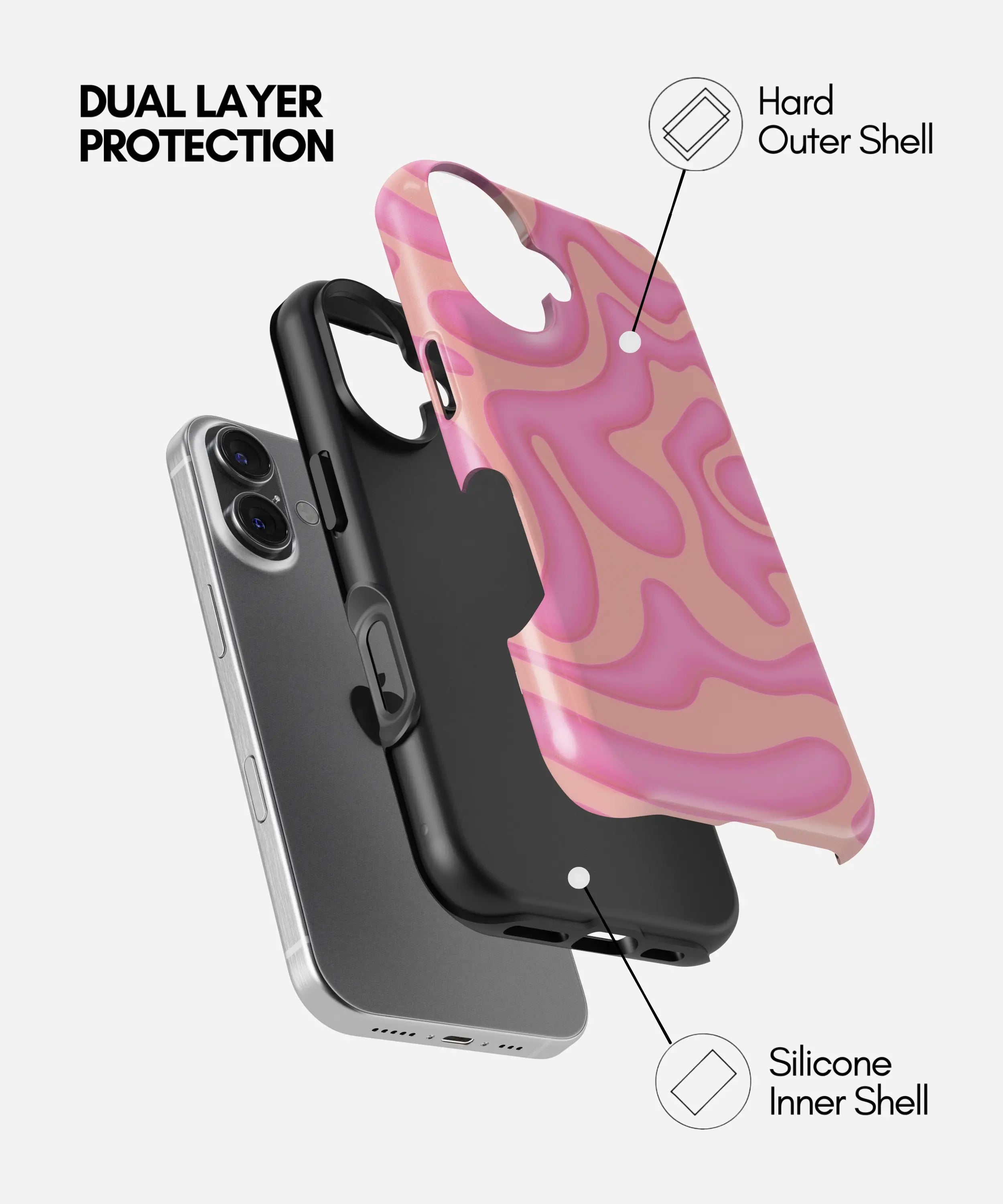 Melty Pop Glossy Armoured Case