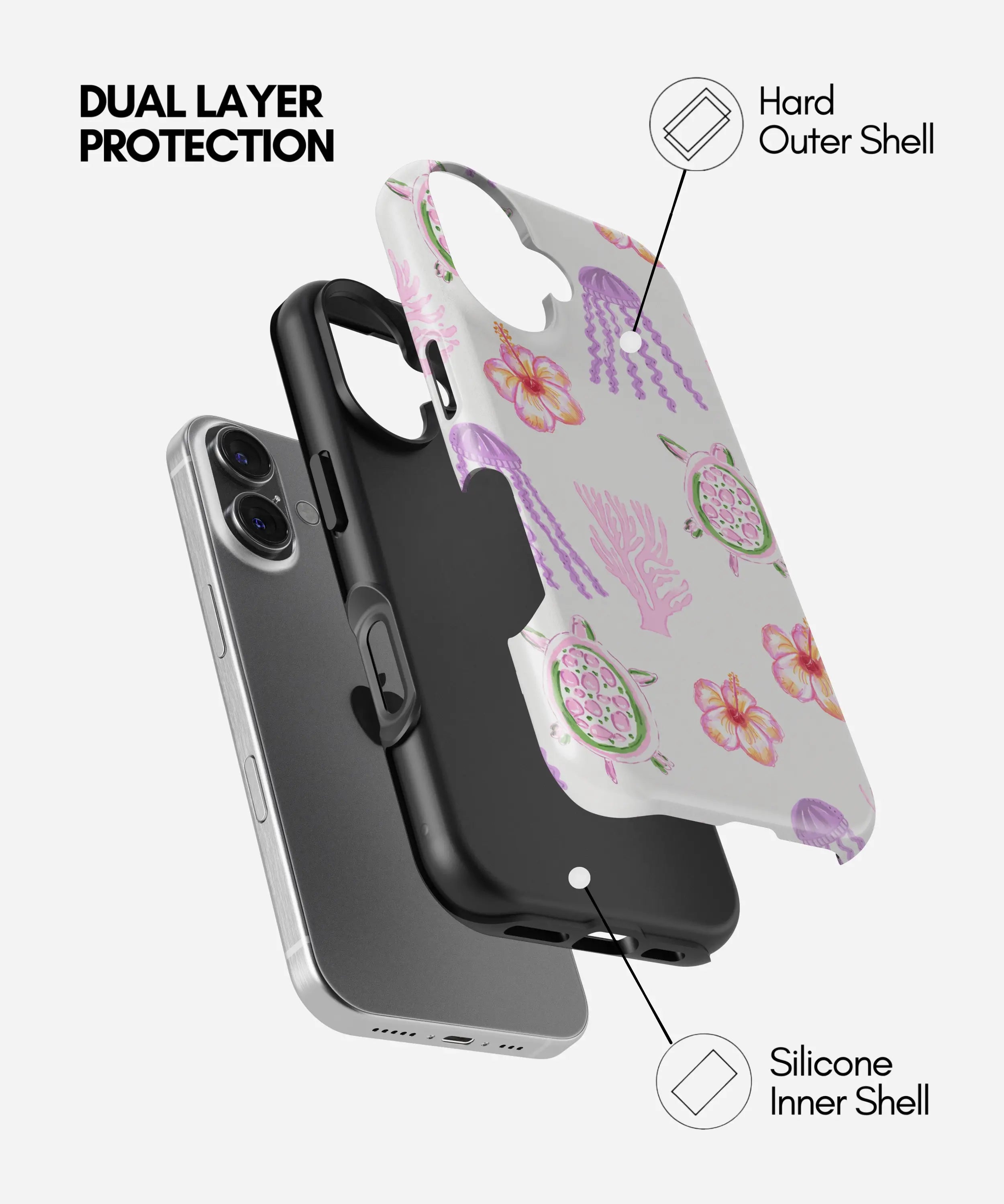 Tropical Drift Glossy Armoured Case