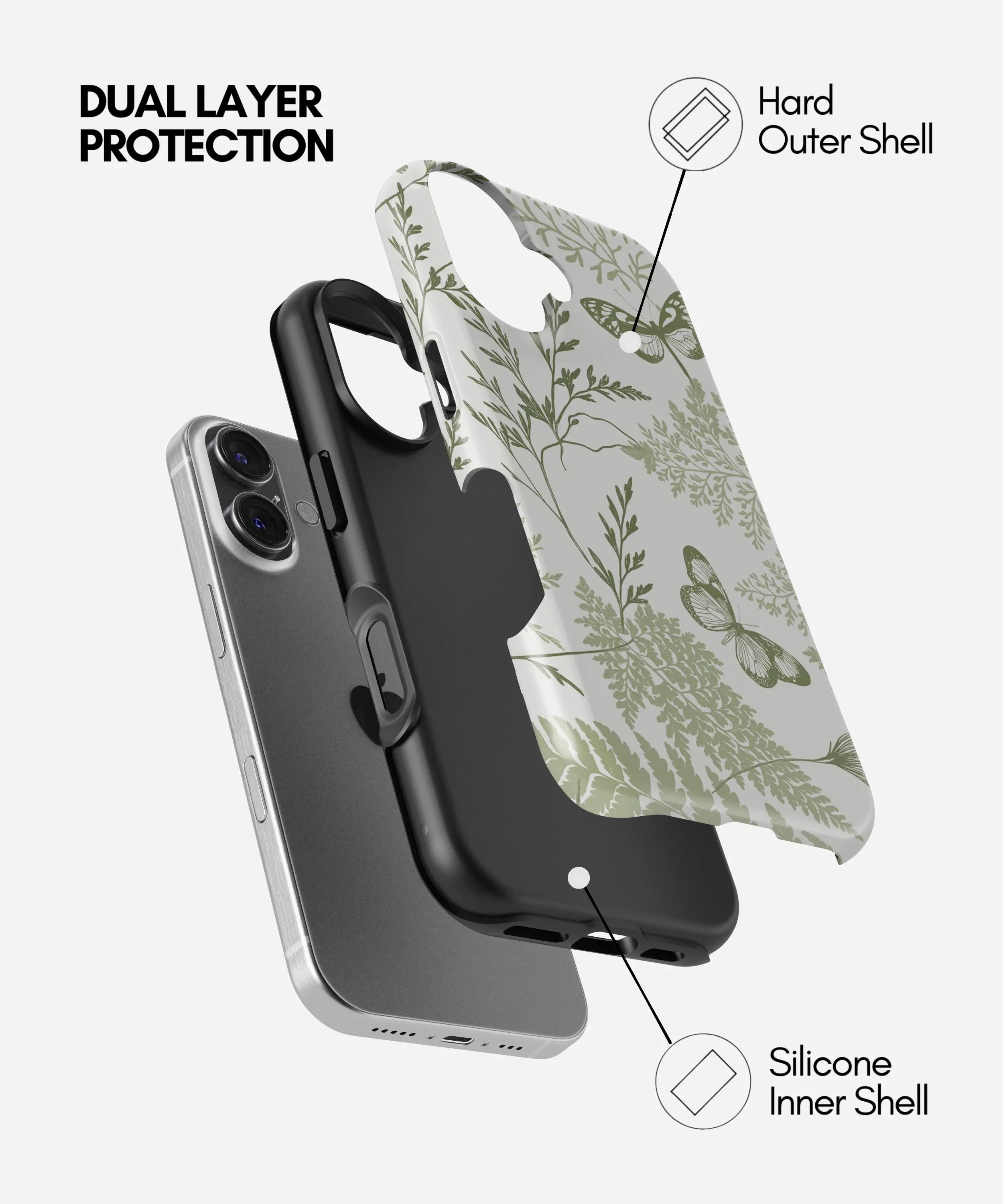 Botanic Breeze Glossy Armoured Case