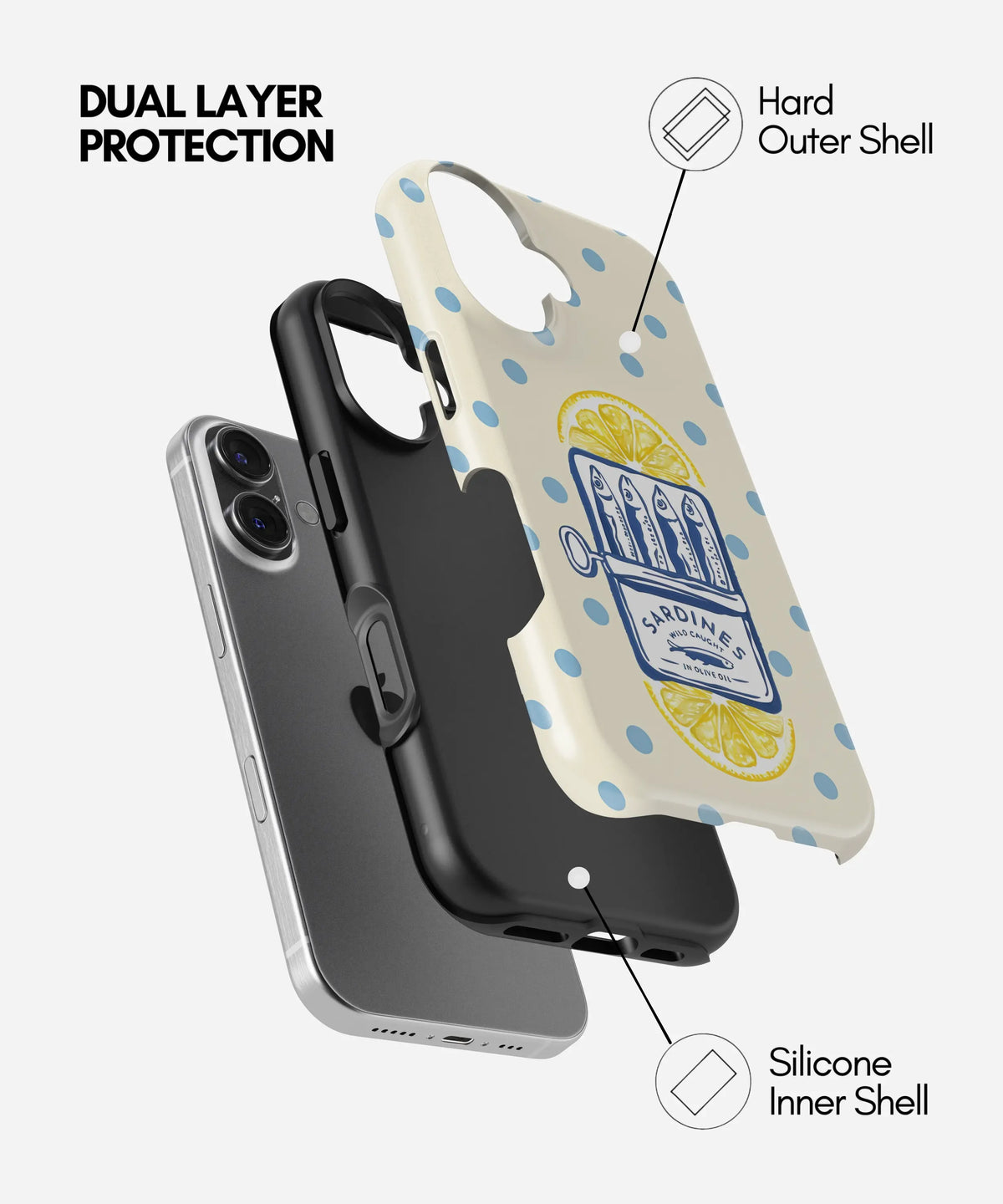Lemon & Sardines Glossy Armoured Case