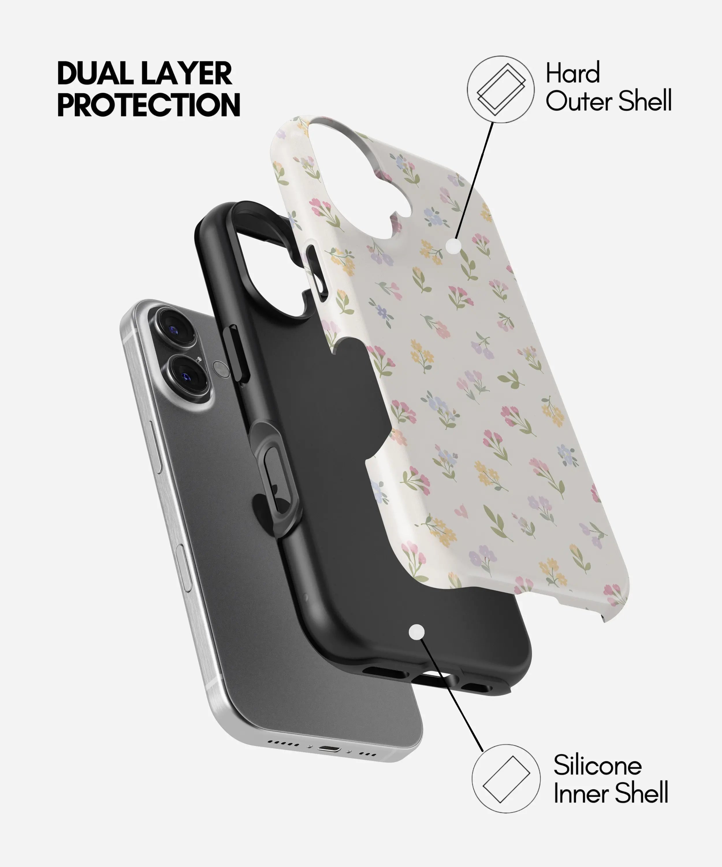 Bloom Sprinkle Glossy Armoured Case
