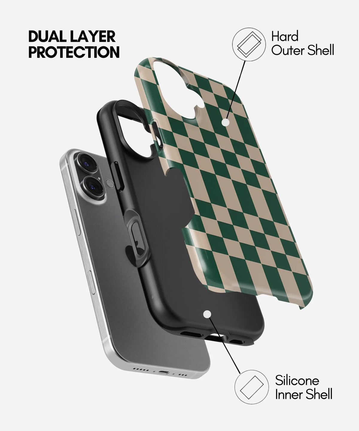 Matcha Check Glossy Armoured Case
