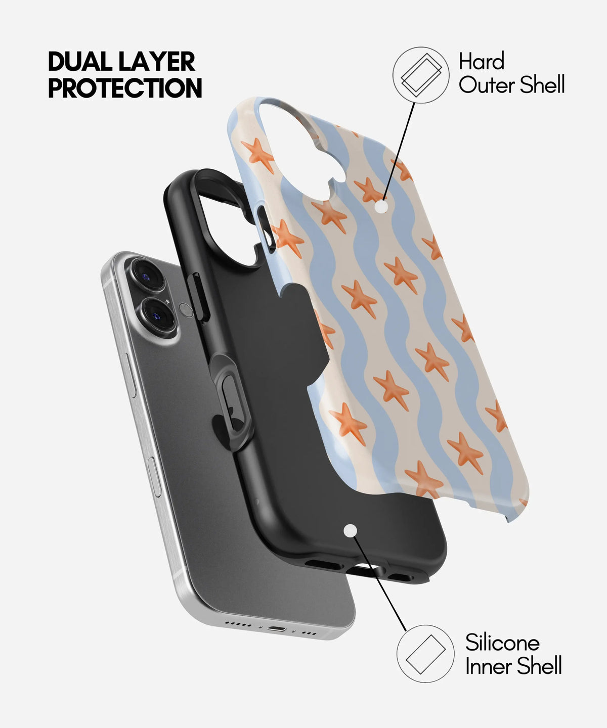 Starfish Wave Glossy Armoured Case