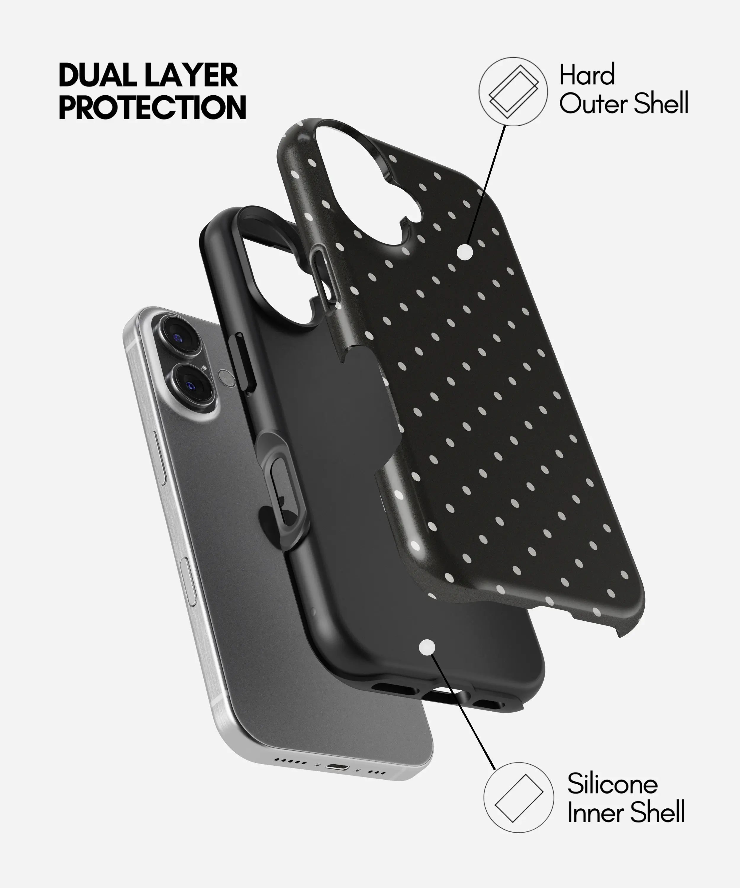 Dot Noir Glossy Armoured Case