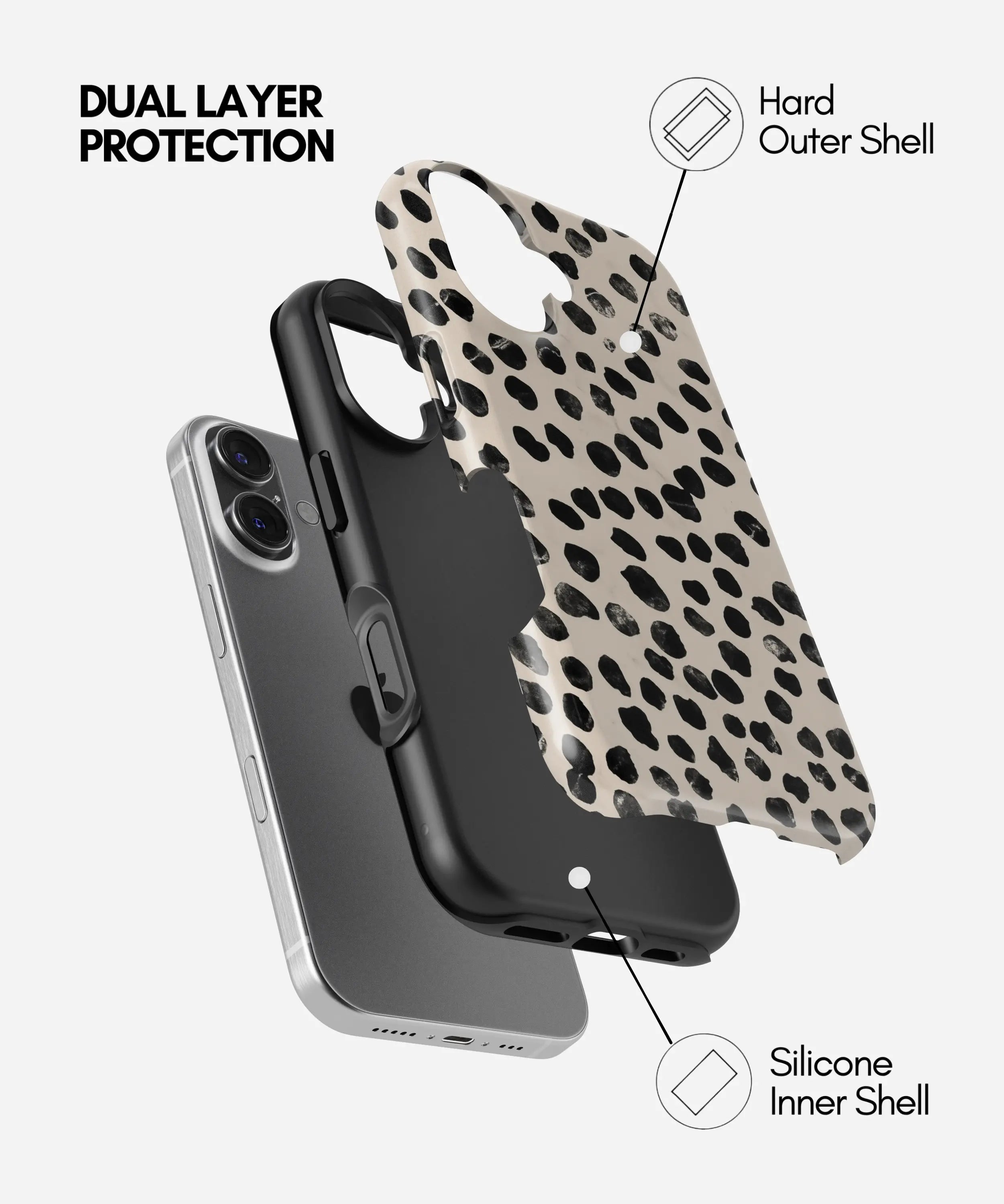 Dot Dash Glossy Armoured Case