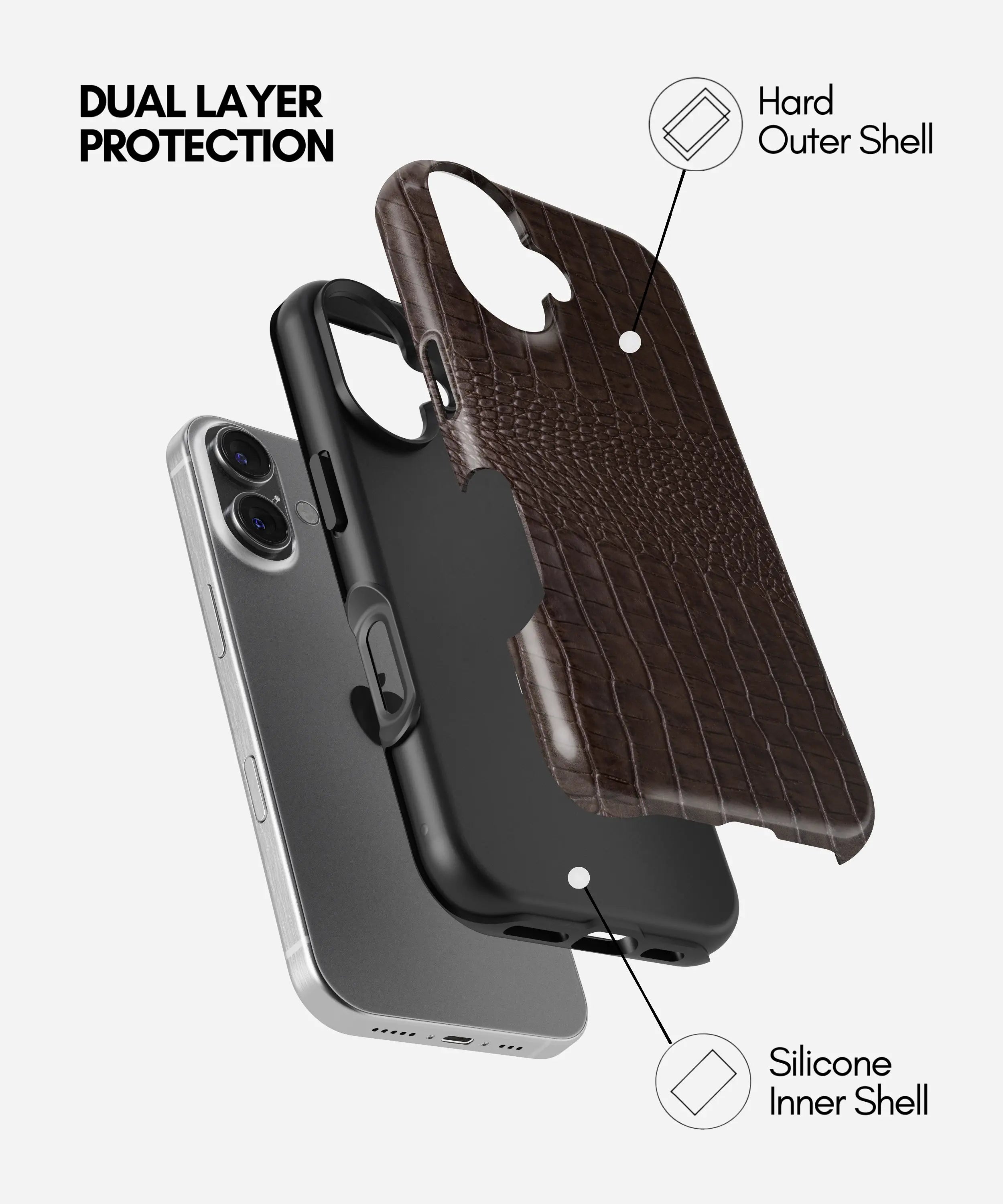 Cocoa Crocodile Glossy Armoured Case