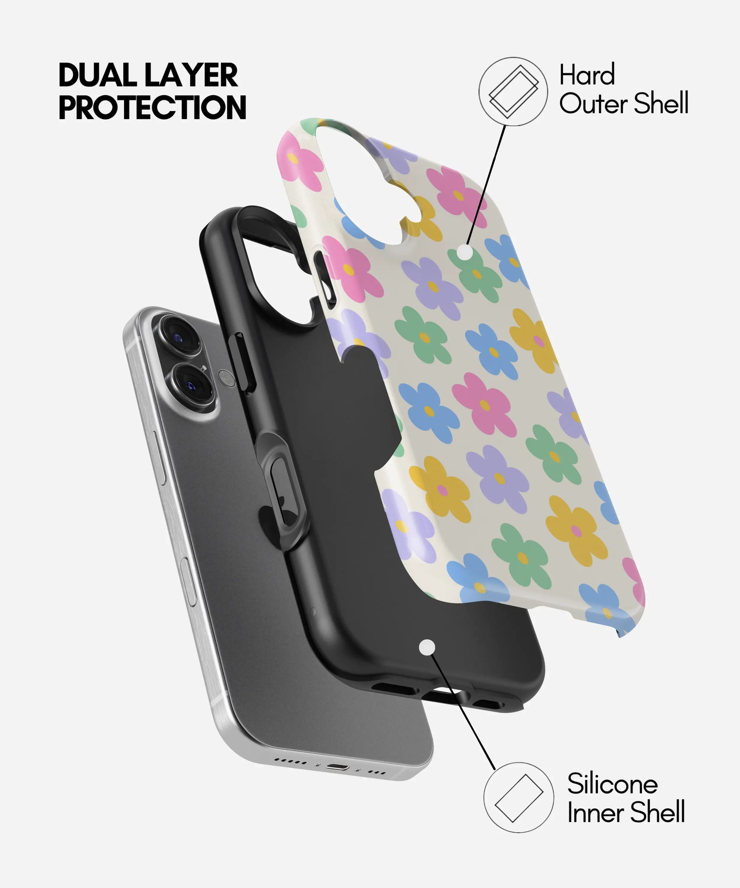Color Pop Florals Glossy Armoured Case