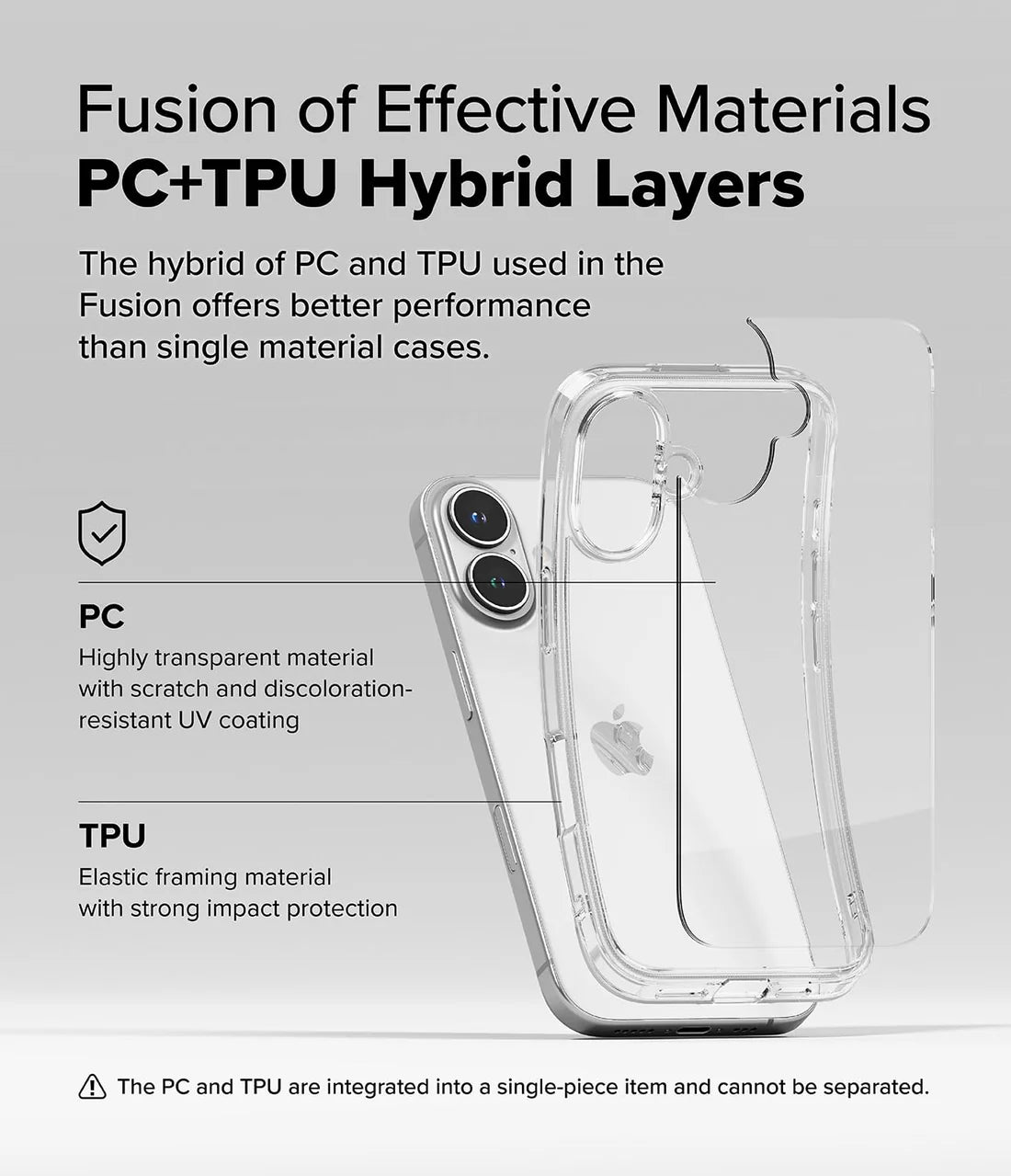 Clear Soft Silicone iPhone Case